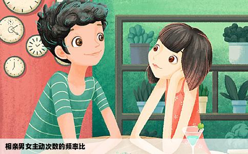 相亲男女主动次数的频率比