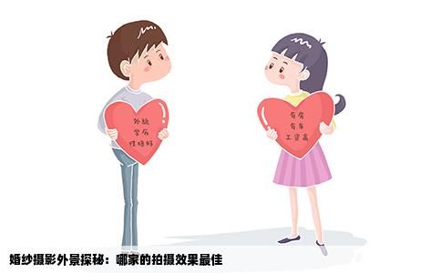 婚纱摄影外景探秘：哪家的拍摄效果最佳