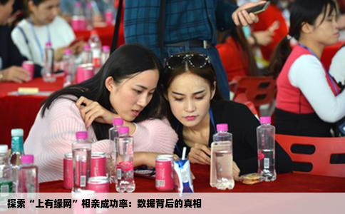 探索“上有缘网”相亲成功率：数据背后的真相